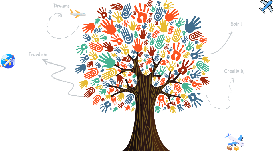 Airborne College of Aviation Thalassery